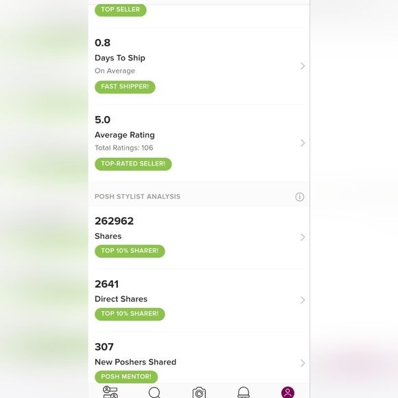 Women's Pullover - Picture 8 of 8